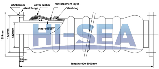 DN1200 Dredge Suction Hose Drawing236145.jpg DN1200 Dredge Suction Hose Drawing.jpg